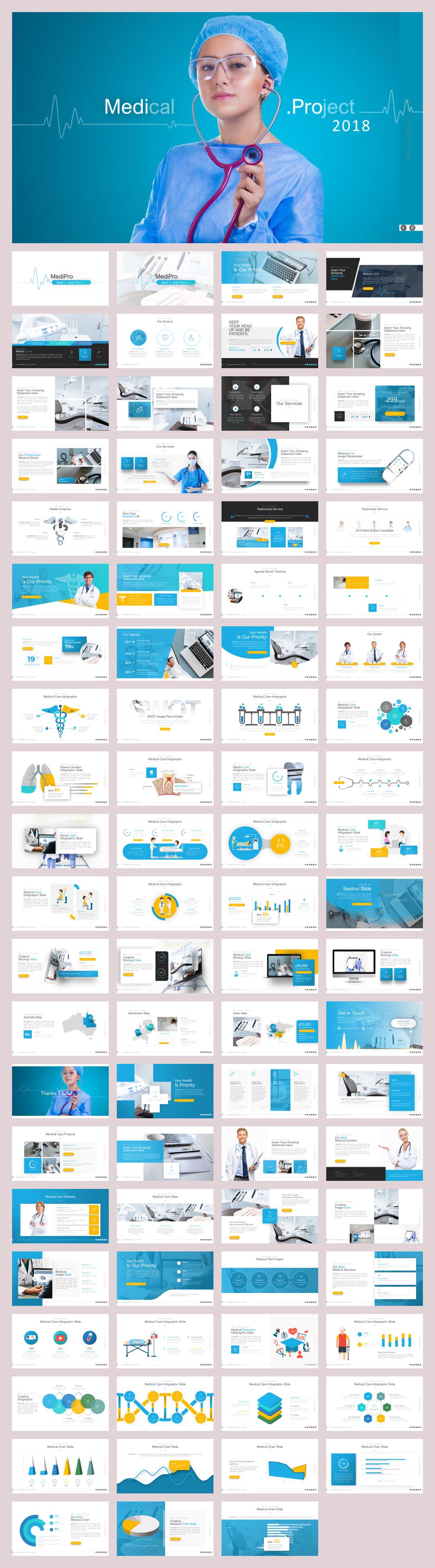 医疗医生医院PPT模版