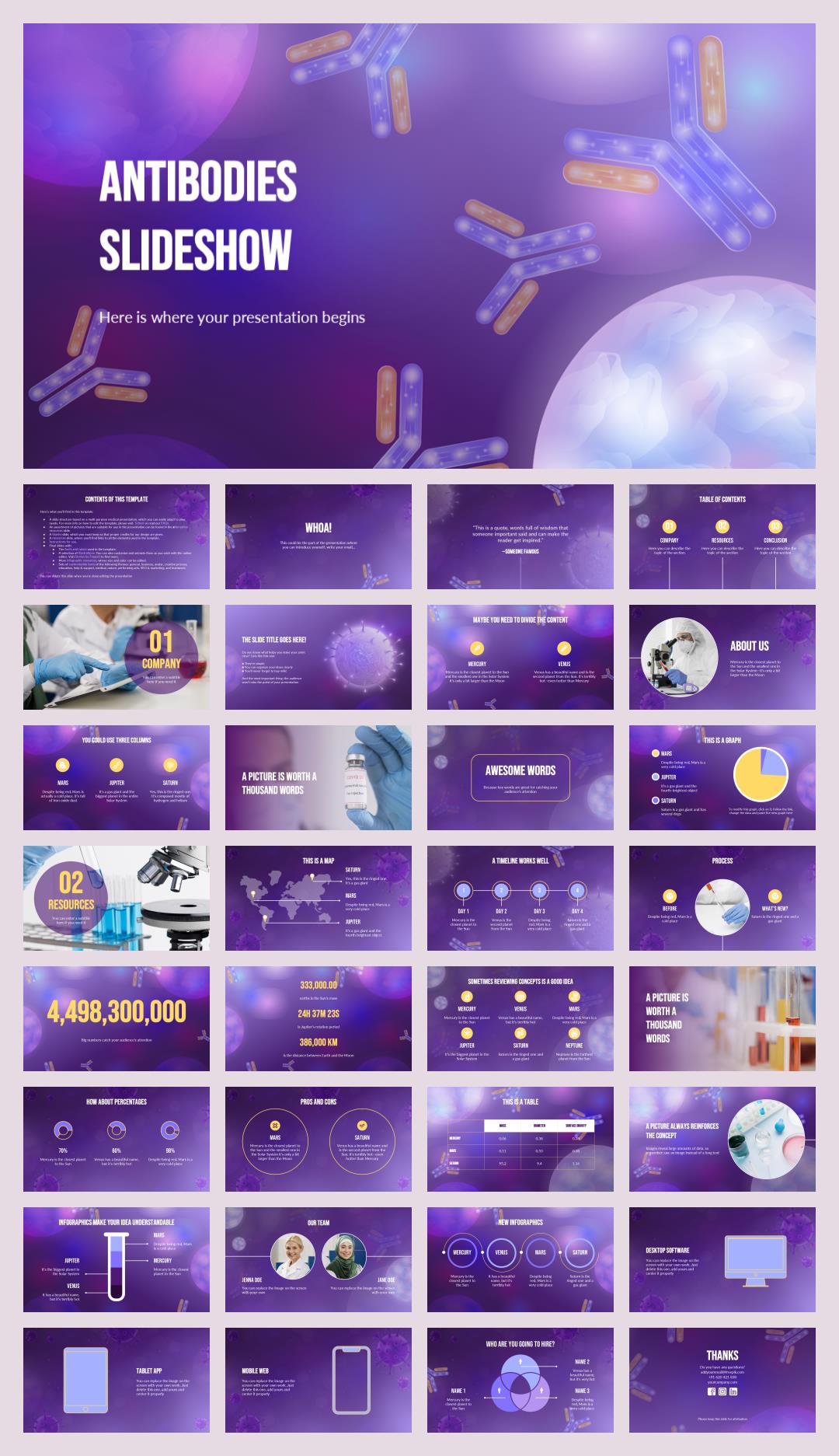 医疗医生医院PPT模版