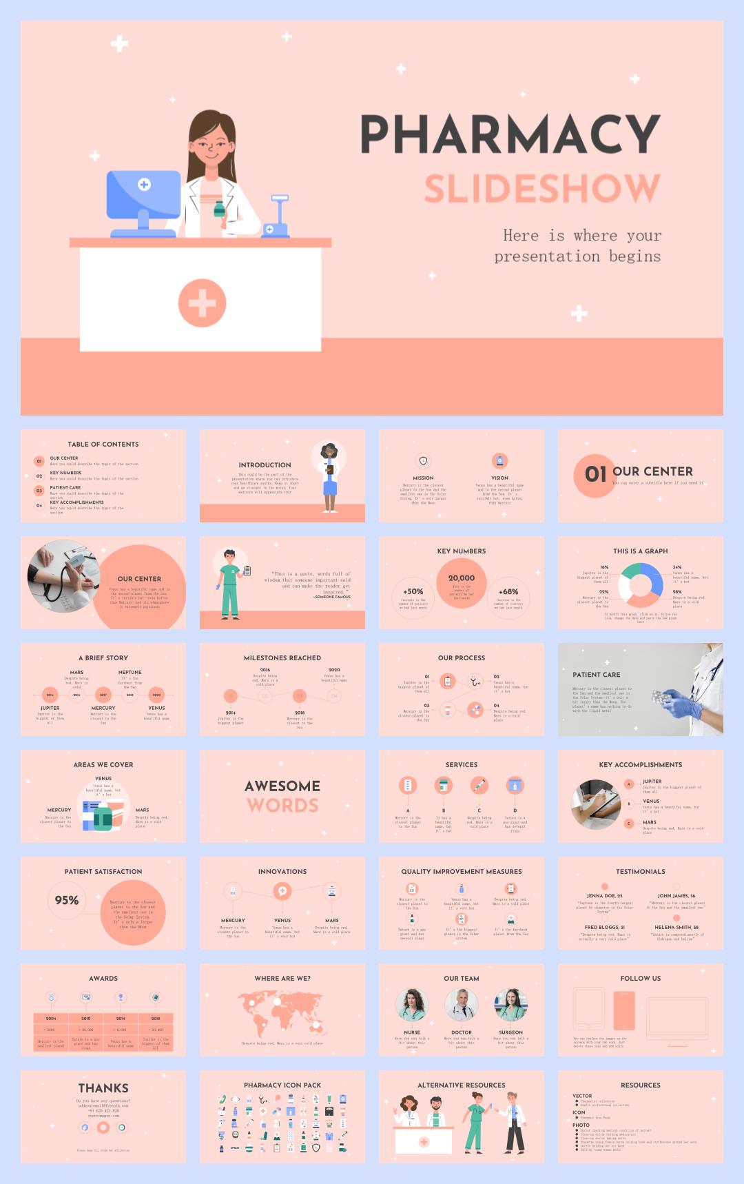 医疗医生医院PPT模版