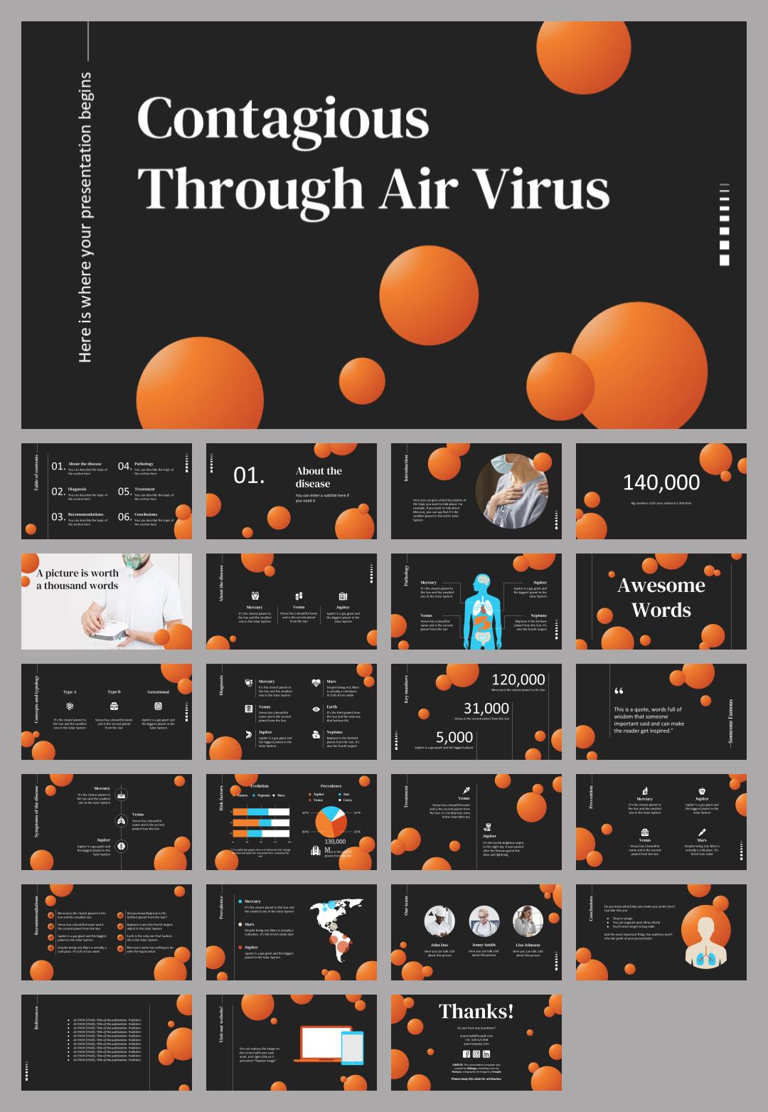 医疗医生医院PPT模版