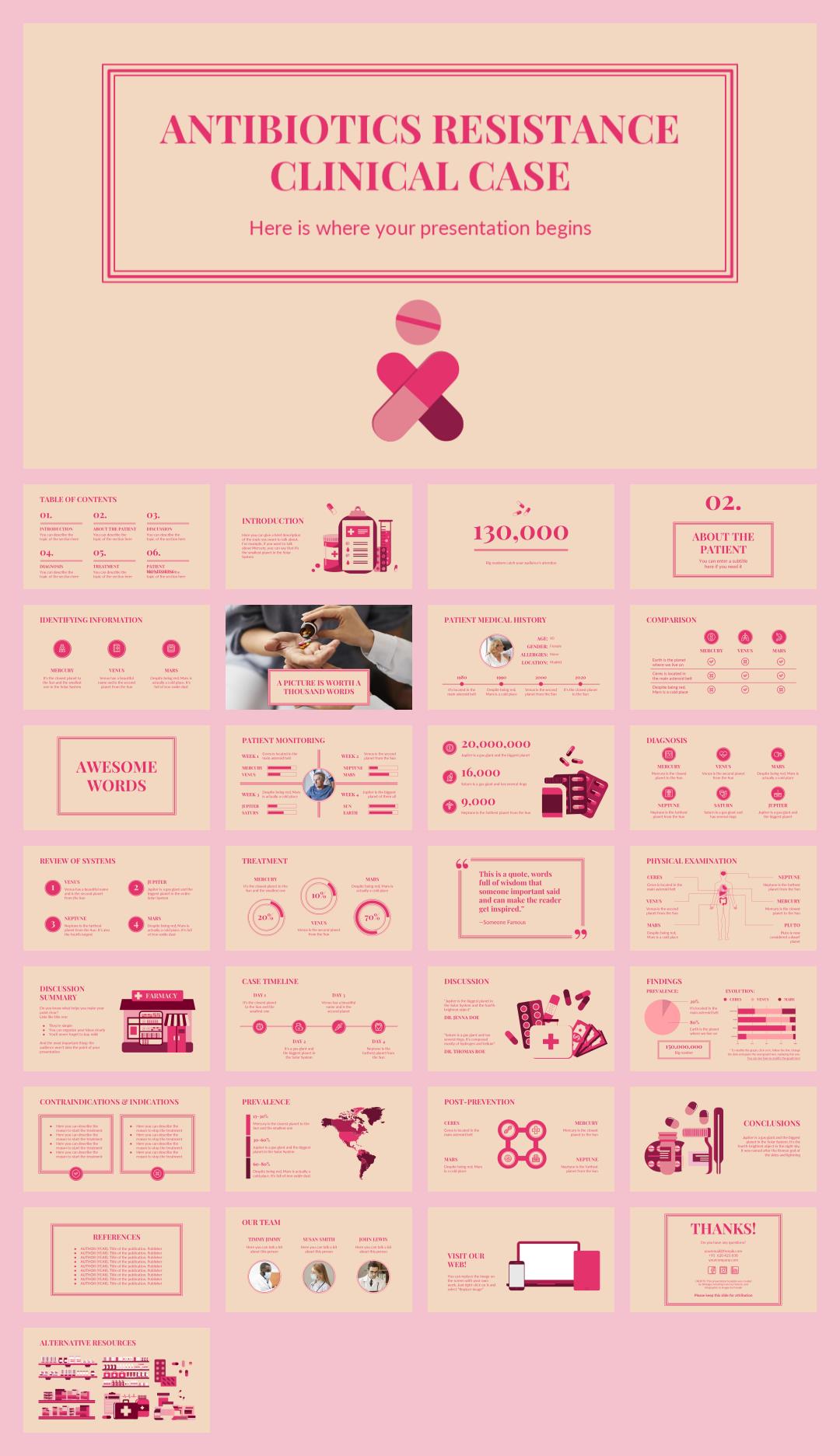 医疗医生医院PPT模版