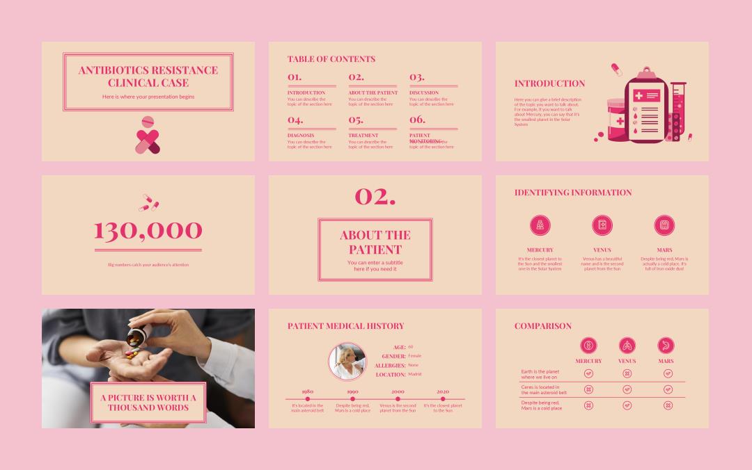 医疗医生医院PPT模版