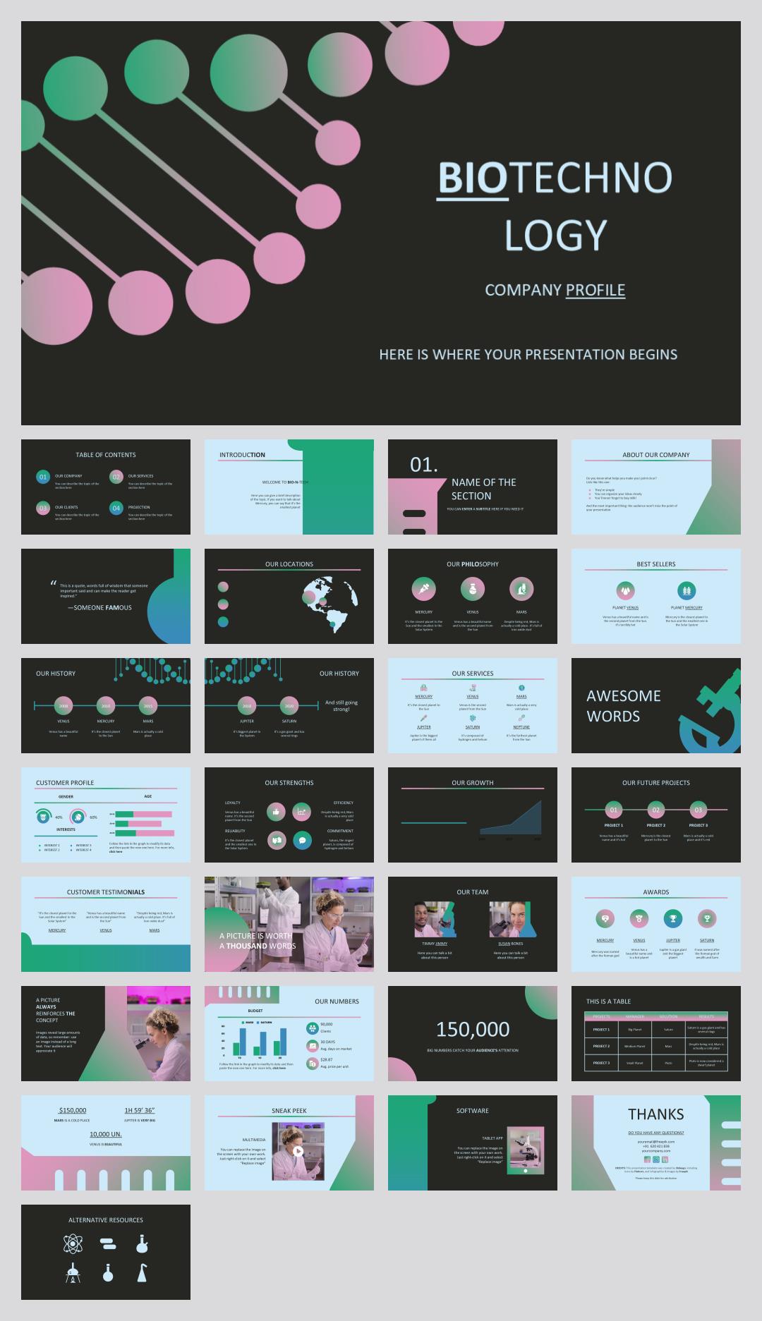 医疗医生医院PPT模版