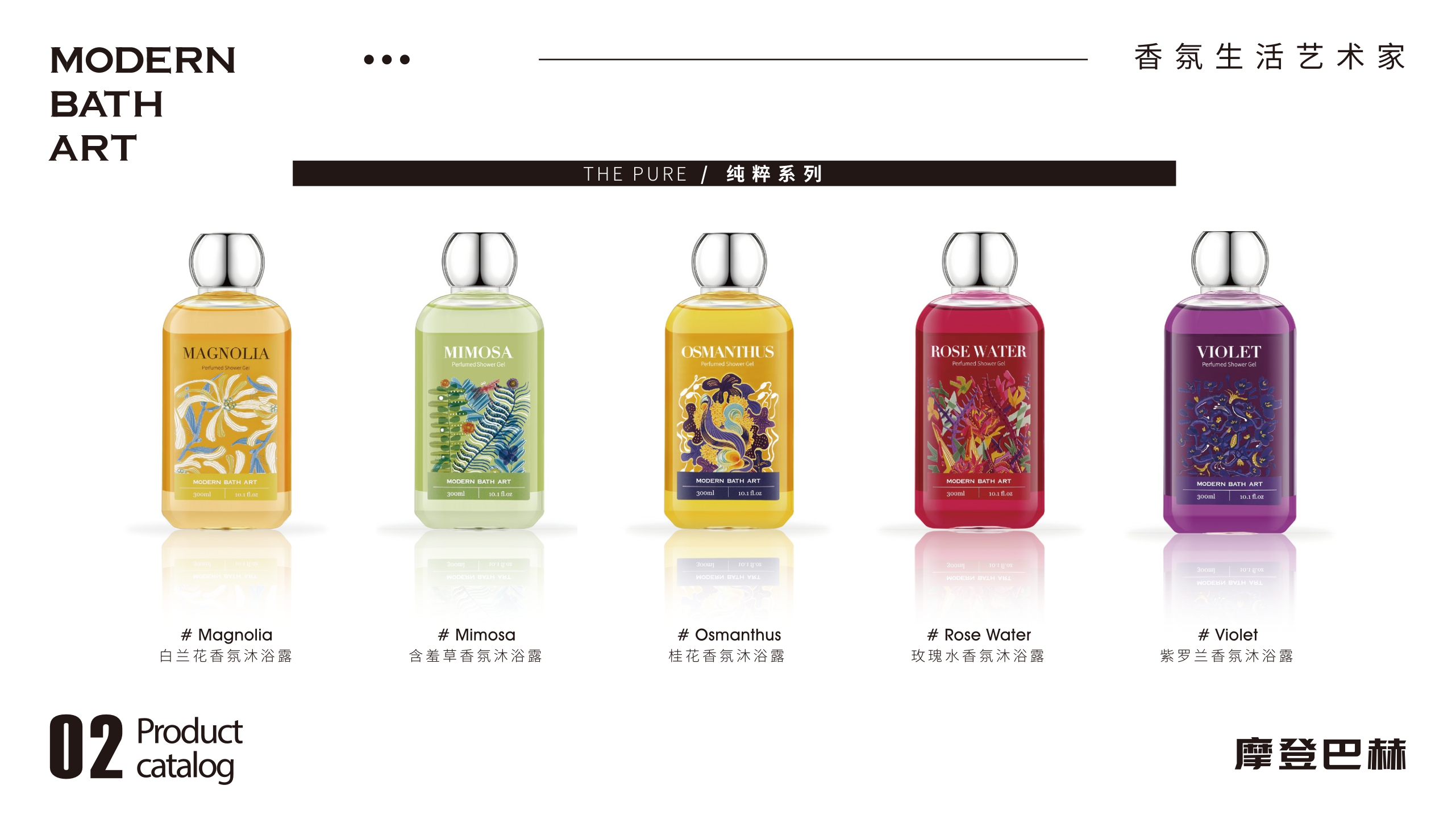 摩登巴赫香氛洗护品牌手册.pdf