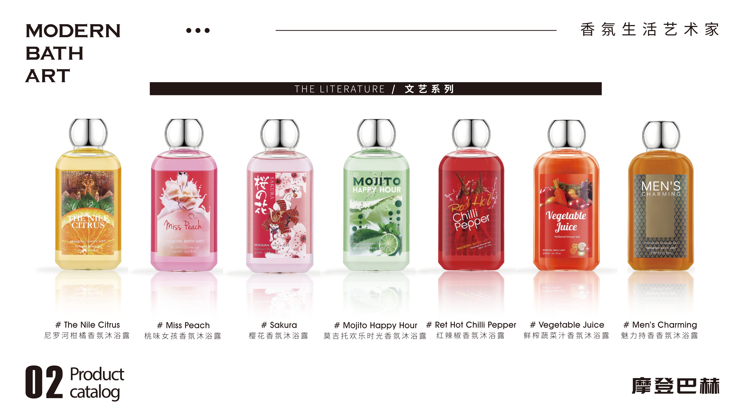 摩登巴赫香氛洗护品牌手册.pdf