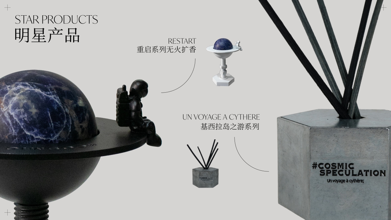 品牌手册丨香氛品牌 宇宙的猜想.pdf