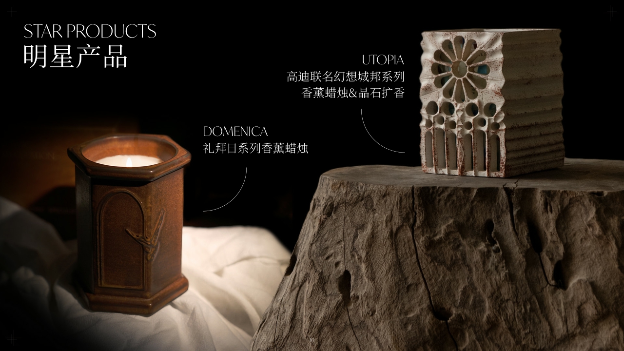 品牌手册丨香氛品牌 宇宙的猜想.pdf