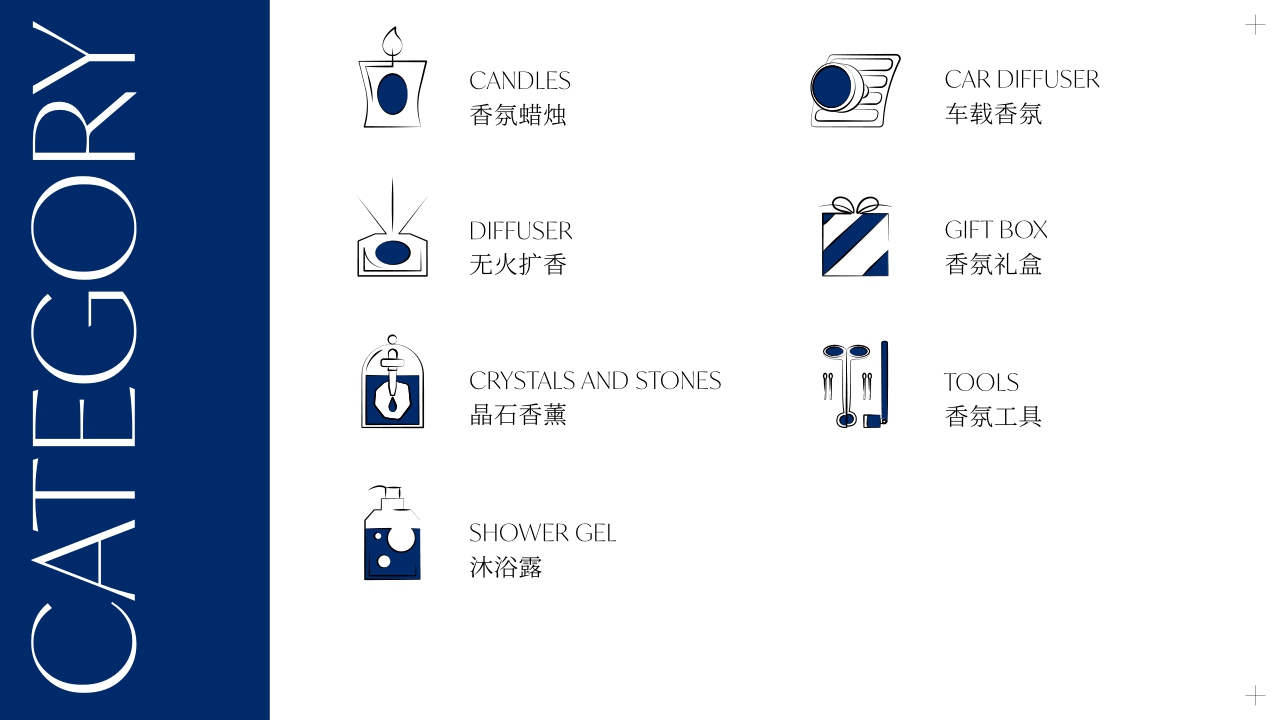 品牌手册丨香氛品牌 宇宙的猜想.pdf