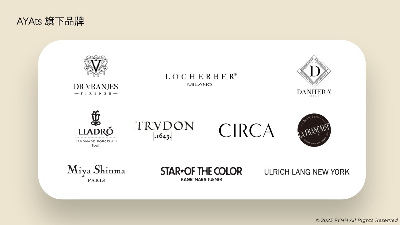 品牌手册丨香氛品牌AYAts 品牌手册.pdf