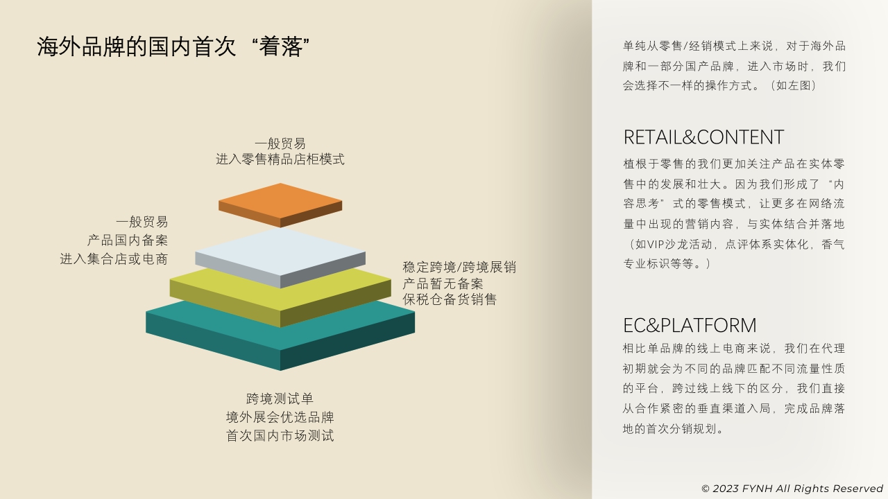 品牌手册丨香氛品牌AYAts 品牌手册.pdf