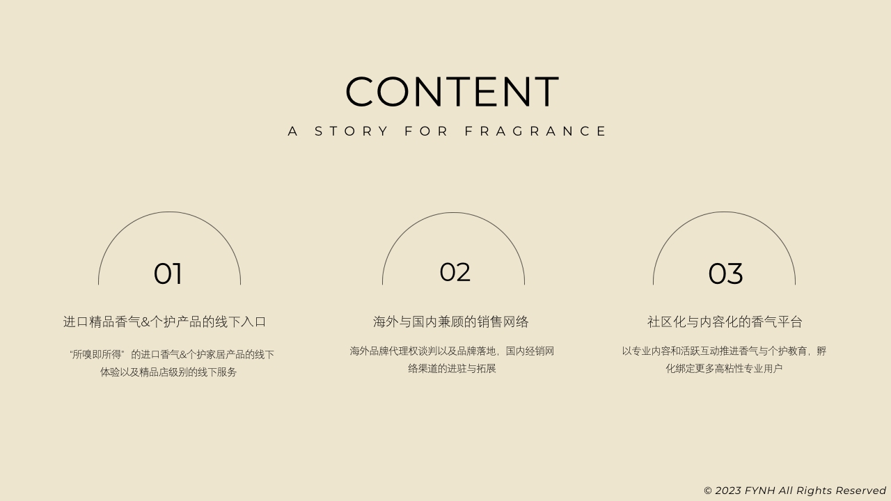 品牌手册丨香氛品牌AYAts 品牌手册.pdf