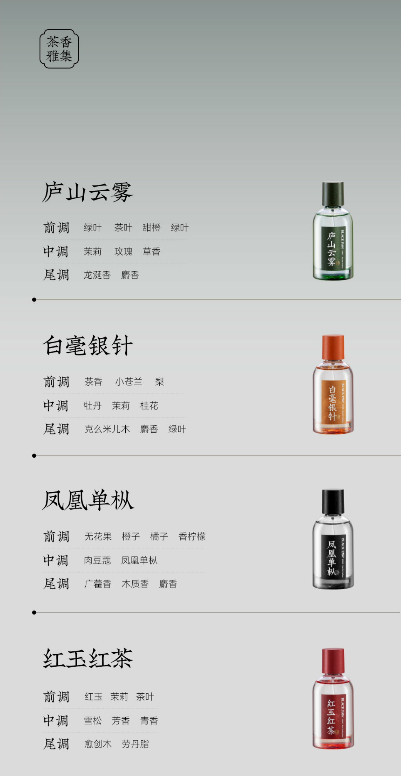 品牌手册丨新锐国潮香薰品牌 黑爪品牌介绍.pdf