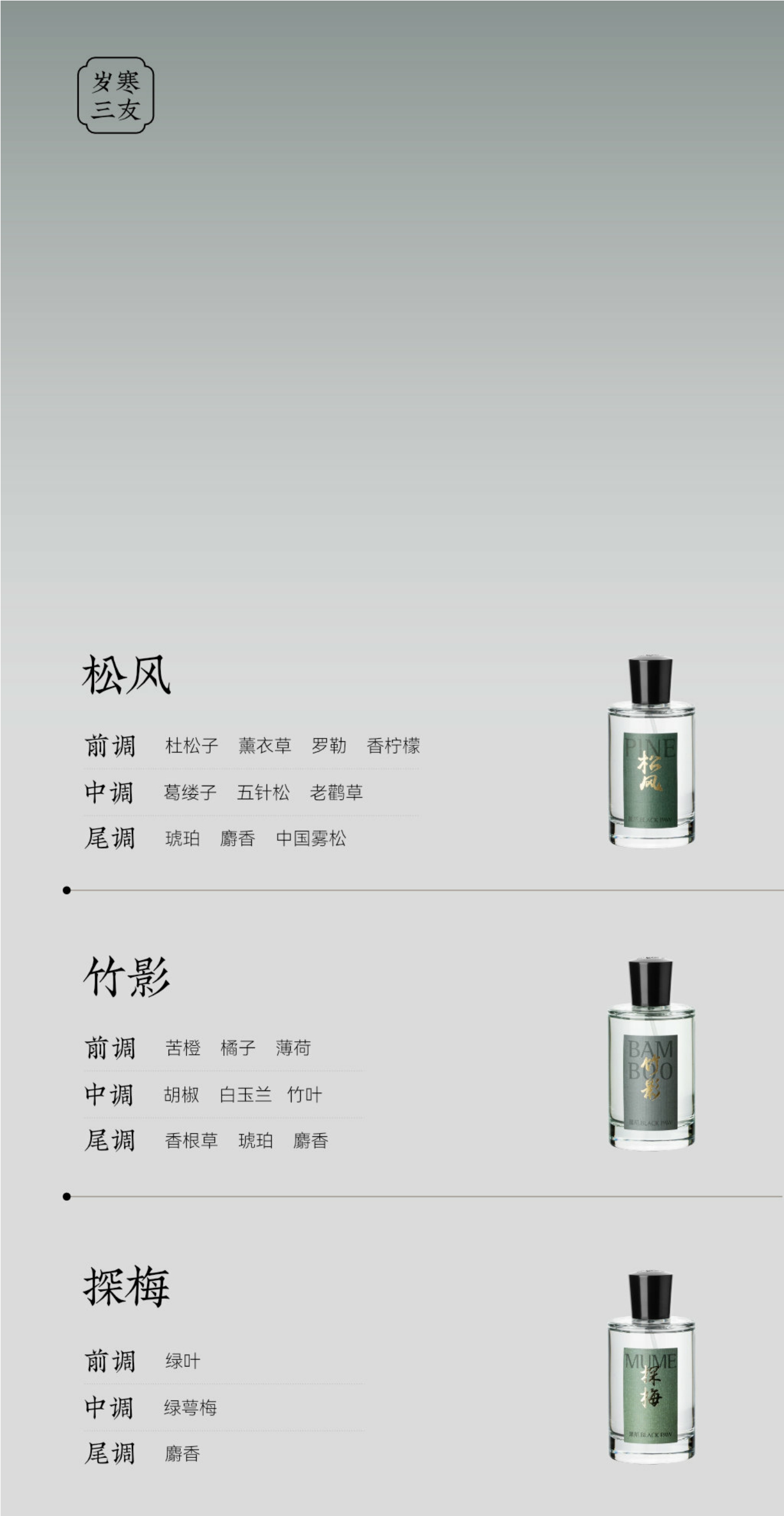 品牌手册丨新锐国潮香薰品牌 黑爪品牌介绍.pdf