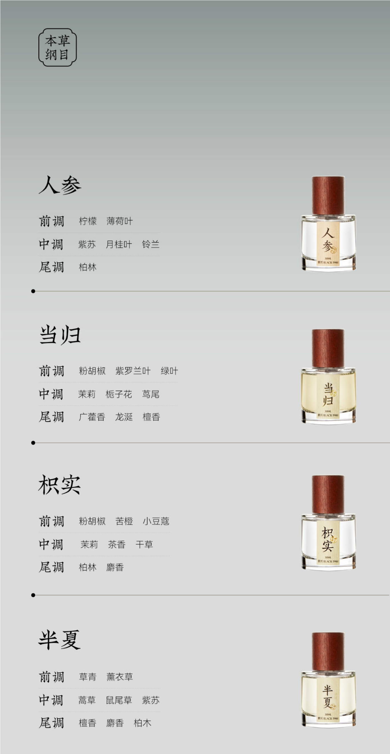 品牌手册丨新锐国潮香薰品牌 黑爪品牌介绍.pdf