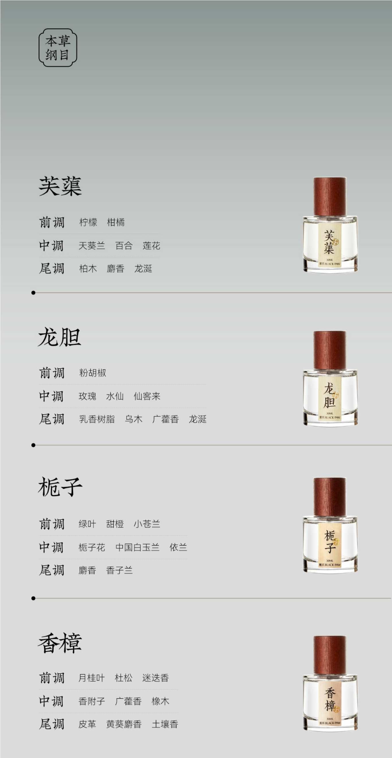 品牌手册丨新锐国潮香薰品牌 黑爪品牌介绍.pdf