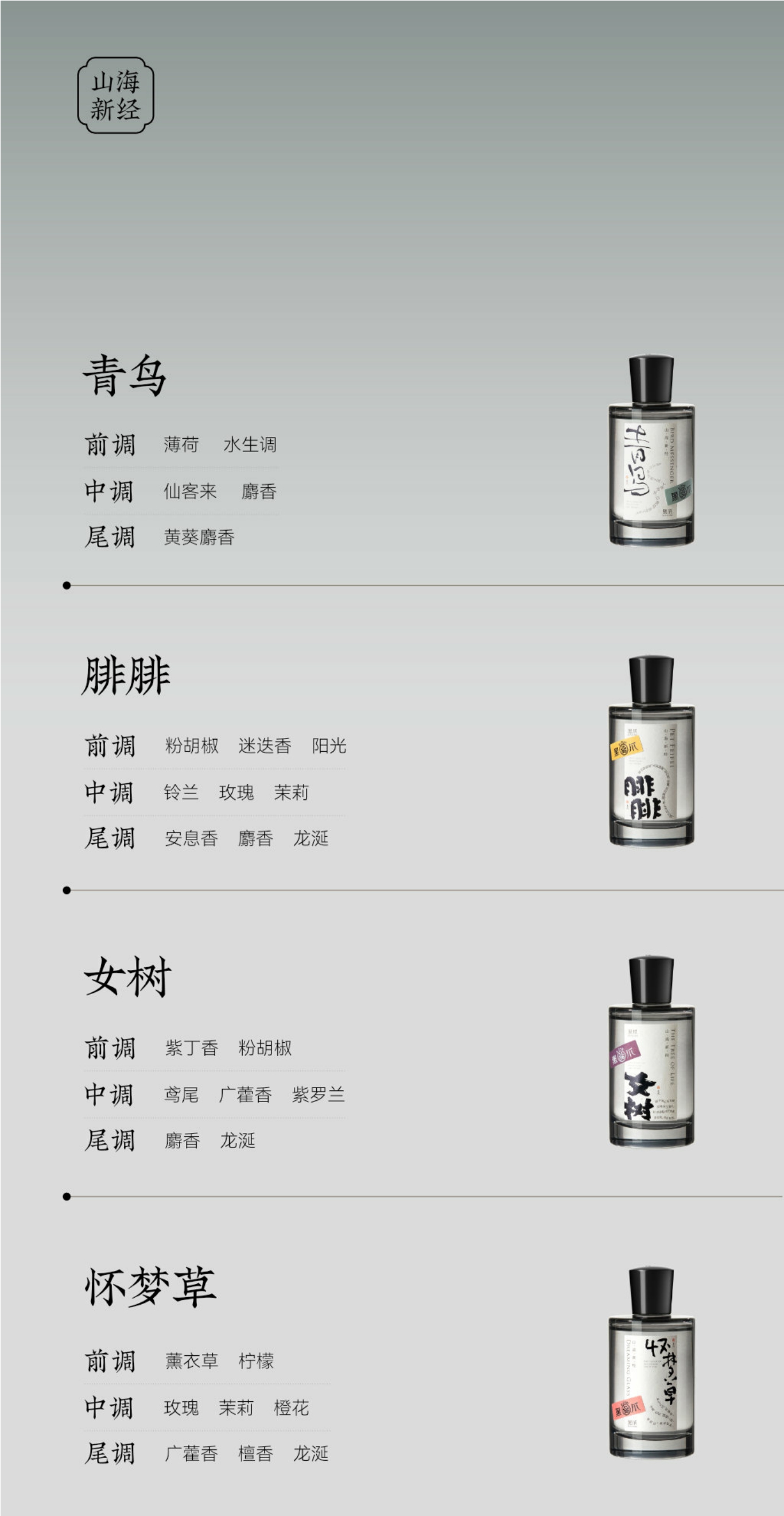 品牌手册丨新锐国潮香薰品牌 黑爪品牌介绍.pdf