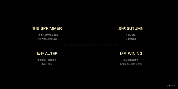 闻献DOCUMENTS品牌手册.pdf