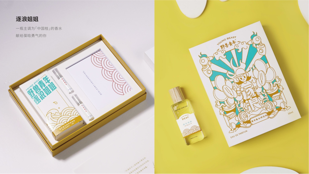 野兽青年-国潮香水品牌介绍.pdf