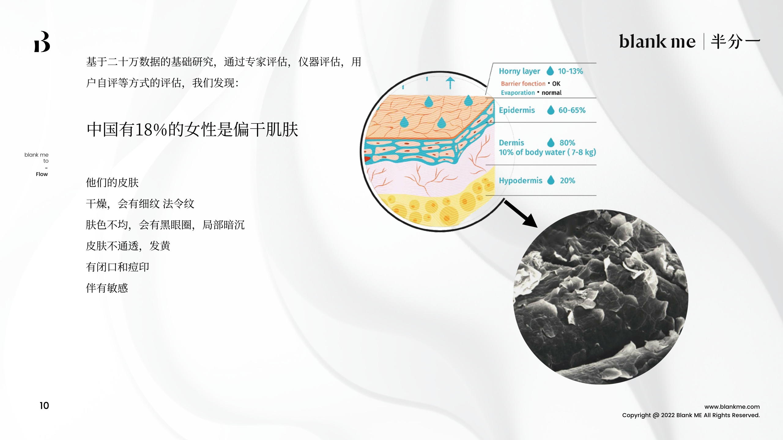 blank me｜半分一小源泉光学粉底液产品手册.pdf