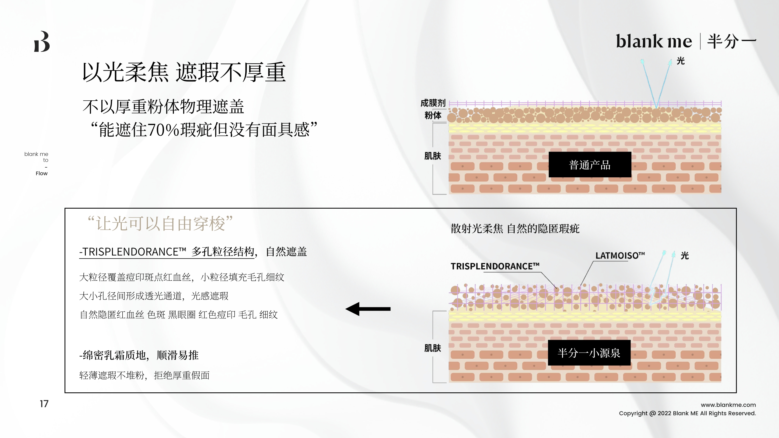 blank me｜半分一小源泉光学粉底液产品手册.pdf