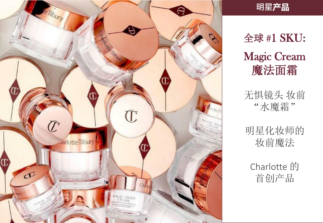 CT英国彩妆品牌手册.pdf