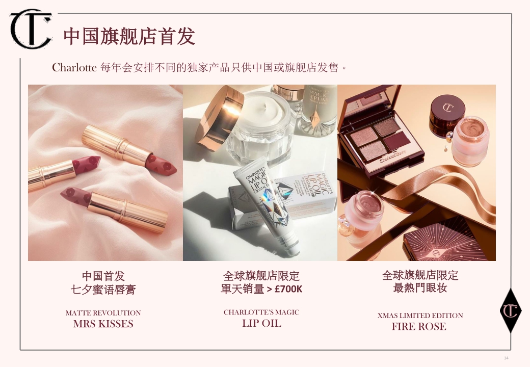 CT英国彩妆品牌手册.pdf