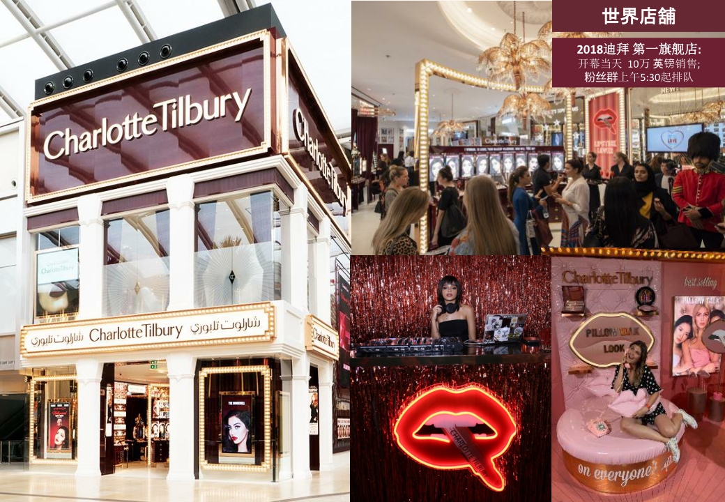 CT英国彩妆品牌手册.pdf