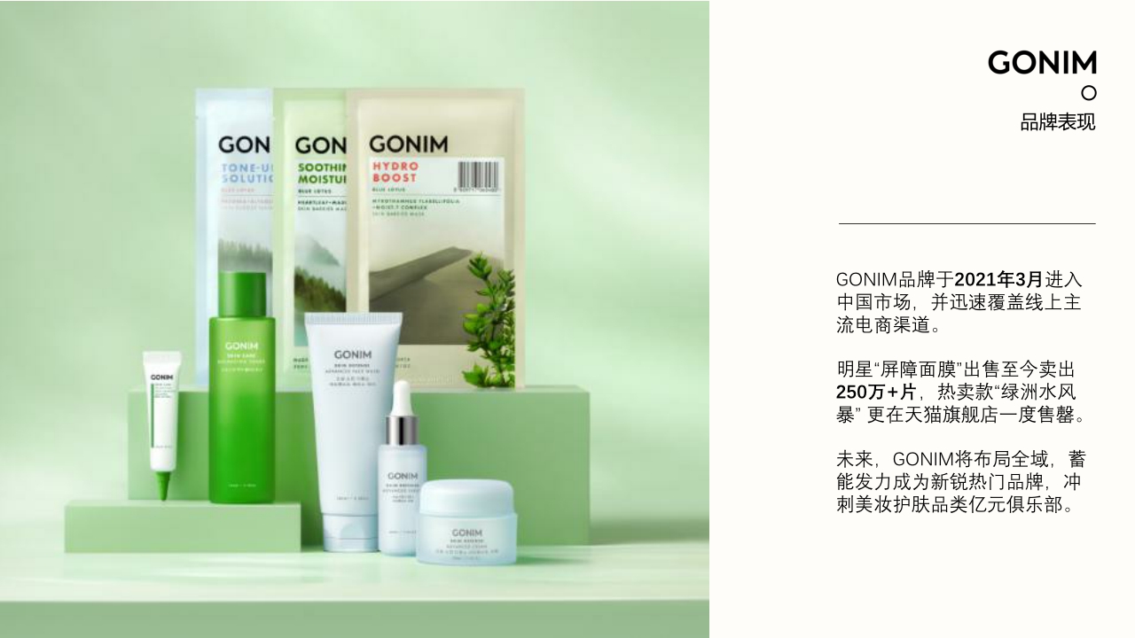Gonim品牌手册PPT.pdf