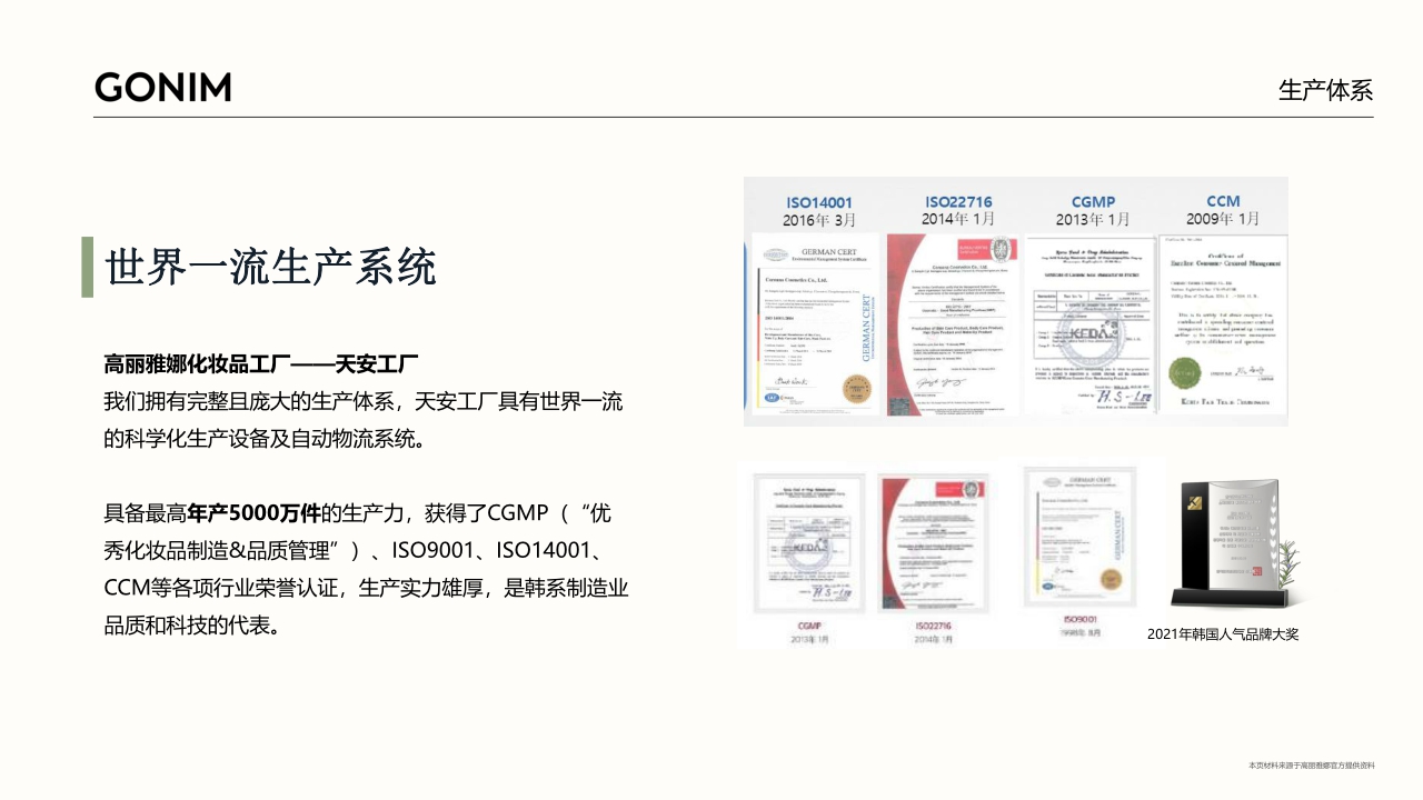 Gonim品牌手册PPT.pdf