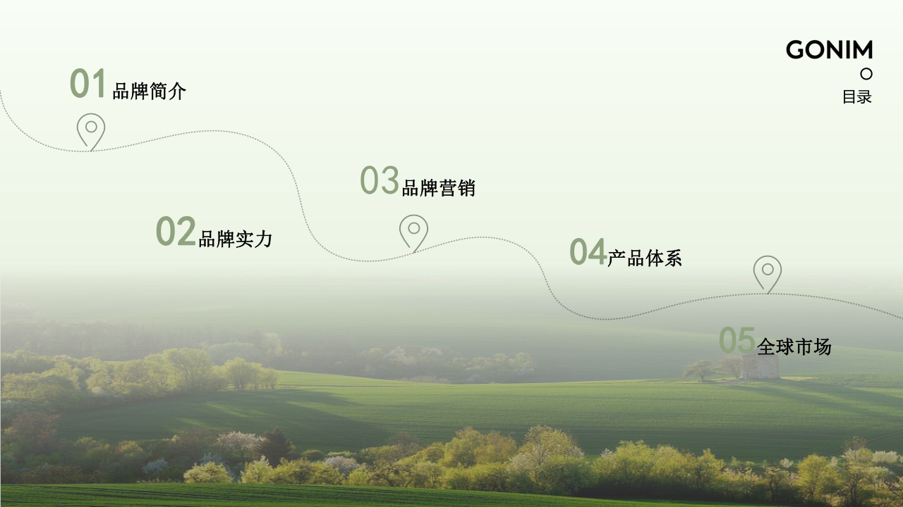 Gonim品牌手册PPT.pdf
