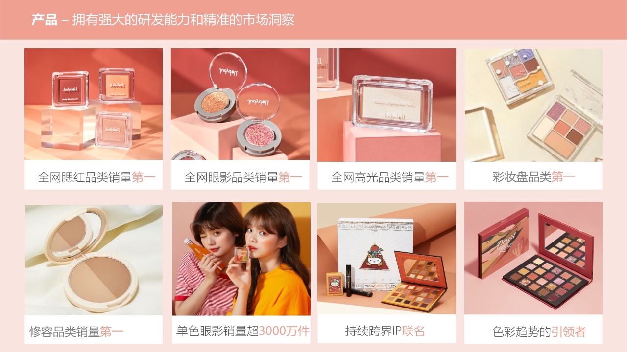 JUDYDOLL橘朵品牌介绍.pdf