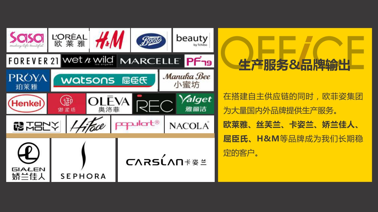 卞卡BINCA品牌介绍.pdf