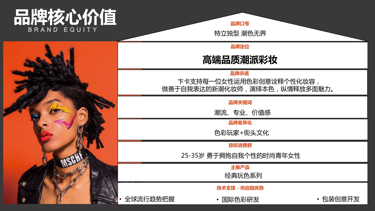 卞卡BINCA品牌介绍.pdf