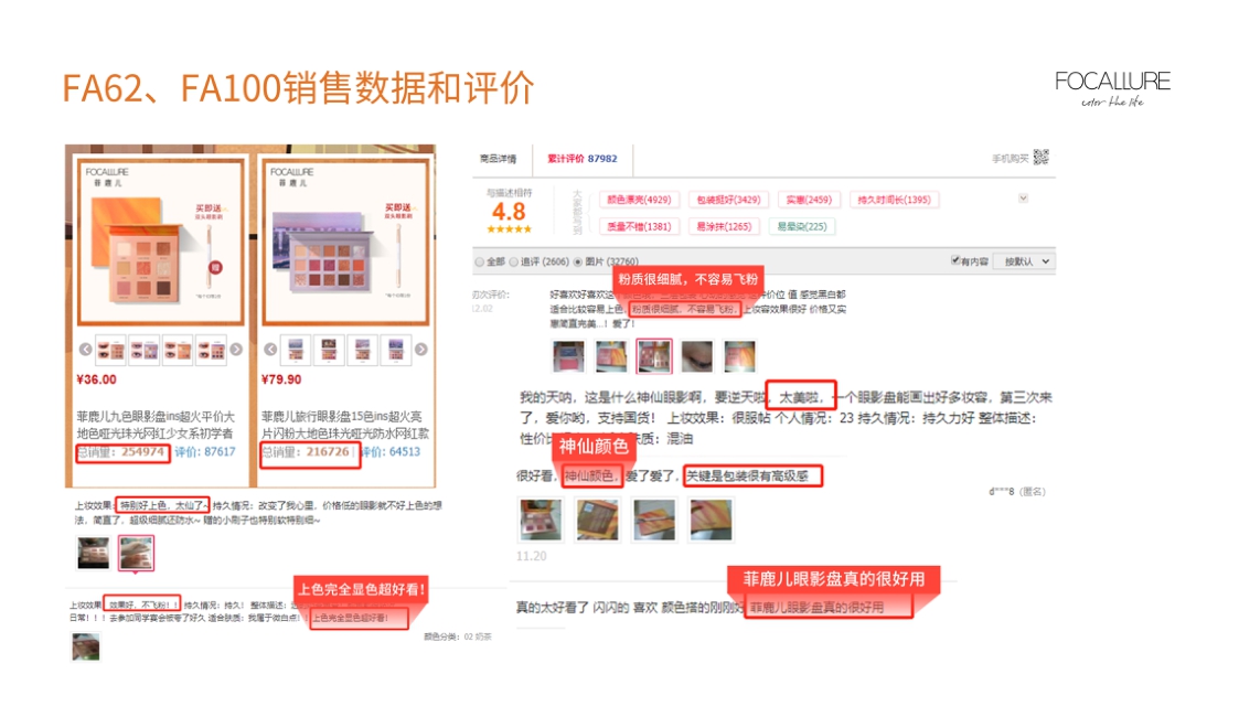 菲鹿儿品牌介绍.pdf