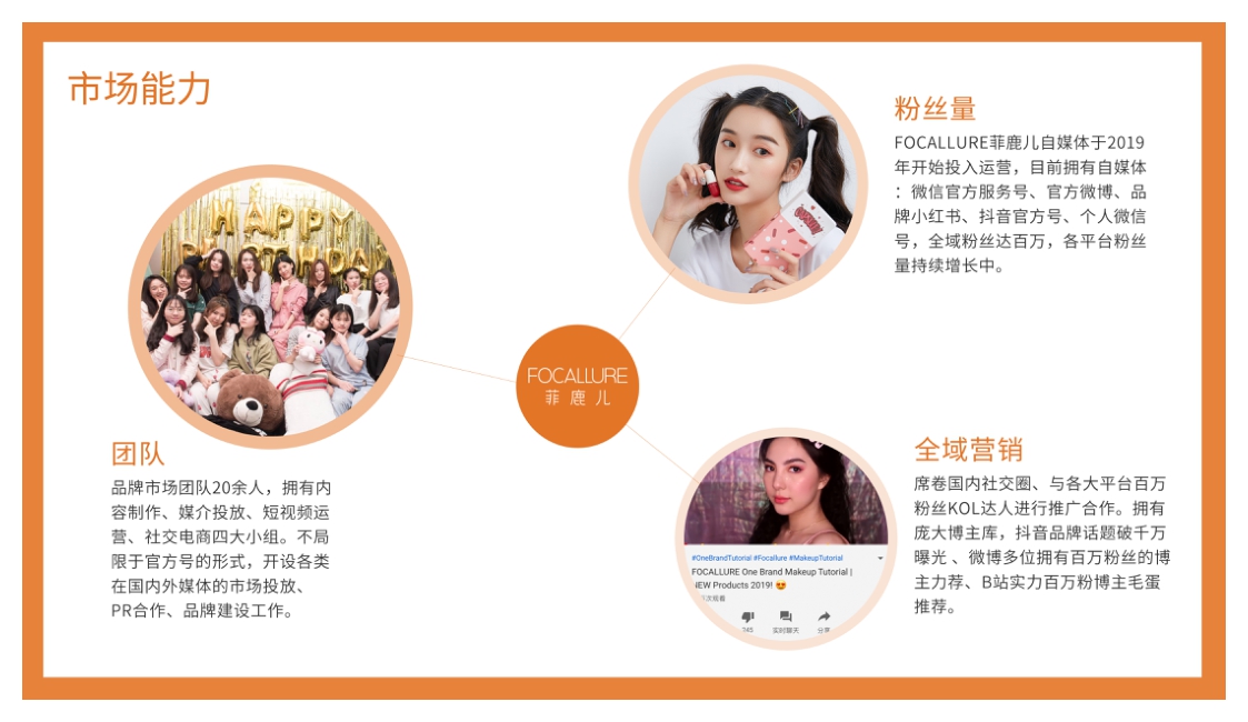 菲鹿儿品牌介绍.pdf