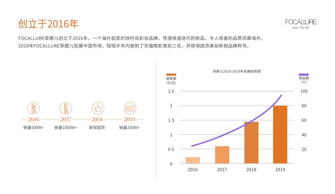 菲鹿儿品牌介绍.pdf