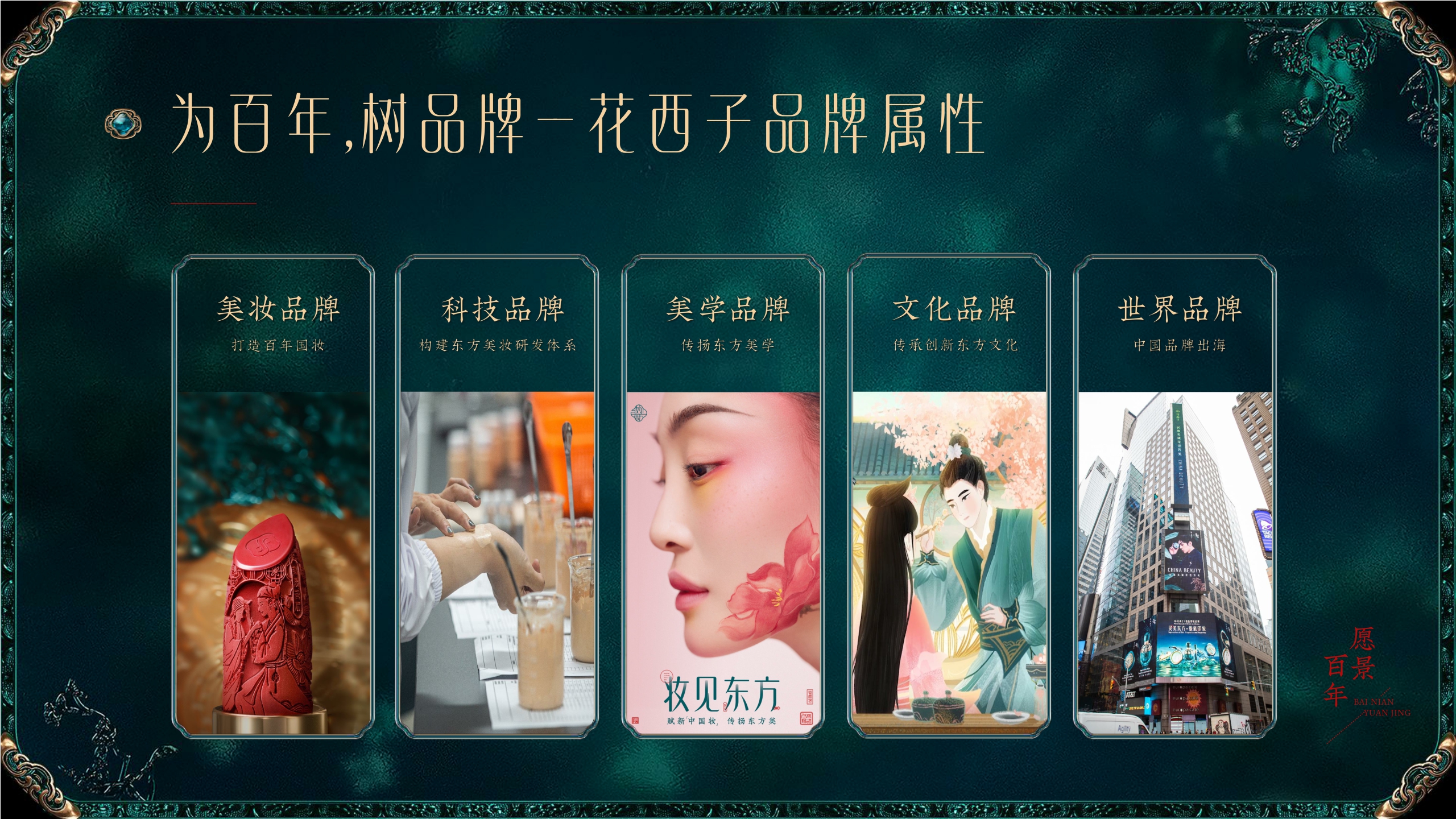 花西子品牌手册灵感严选.pdf