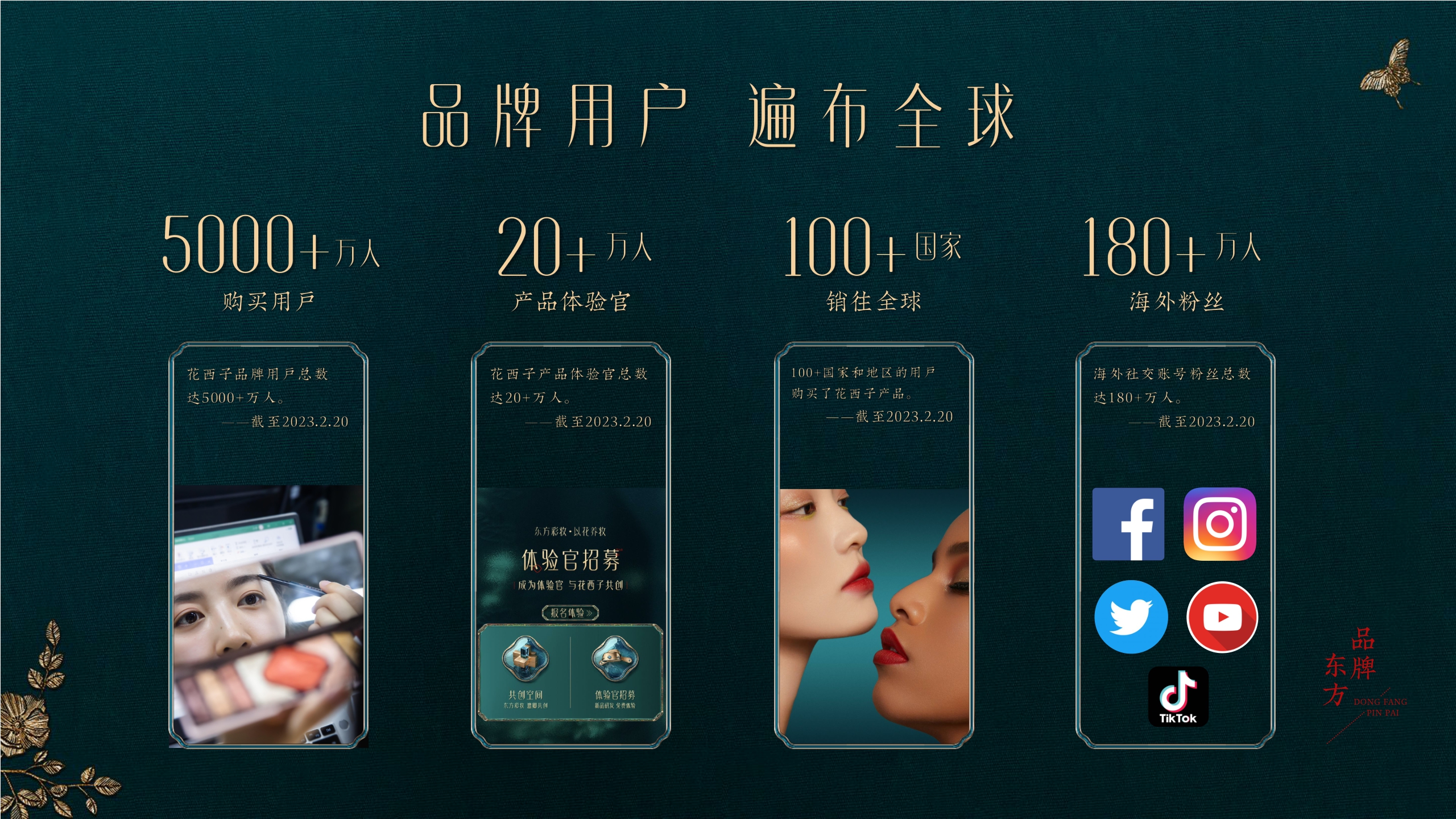 花西子品牌手册灵感严选.pdf