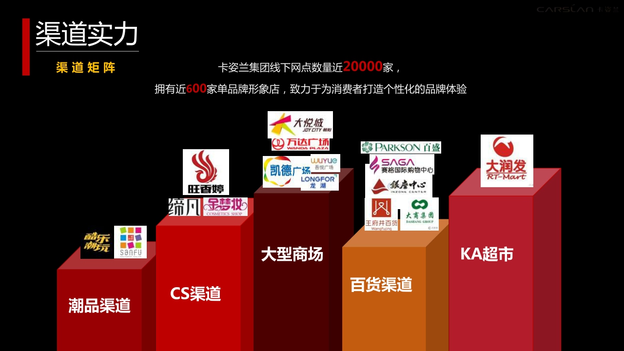 卡姿兰品牌手册-外发.pdf