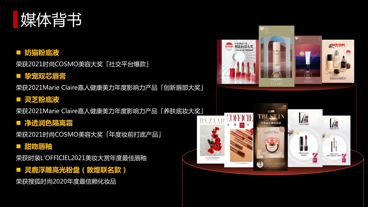 卡姿兰品牌手册-外发.pdf