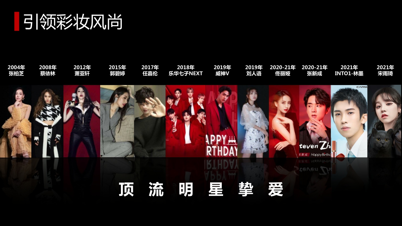 卡姿兰品牌手册-外发.pdf