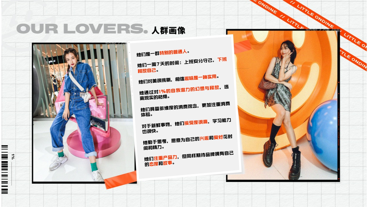 小奥汀品牌书.pdf