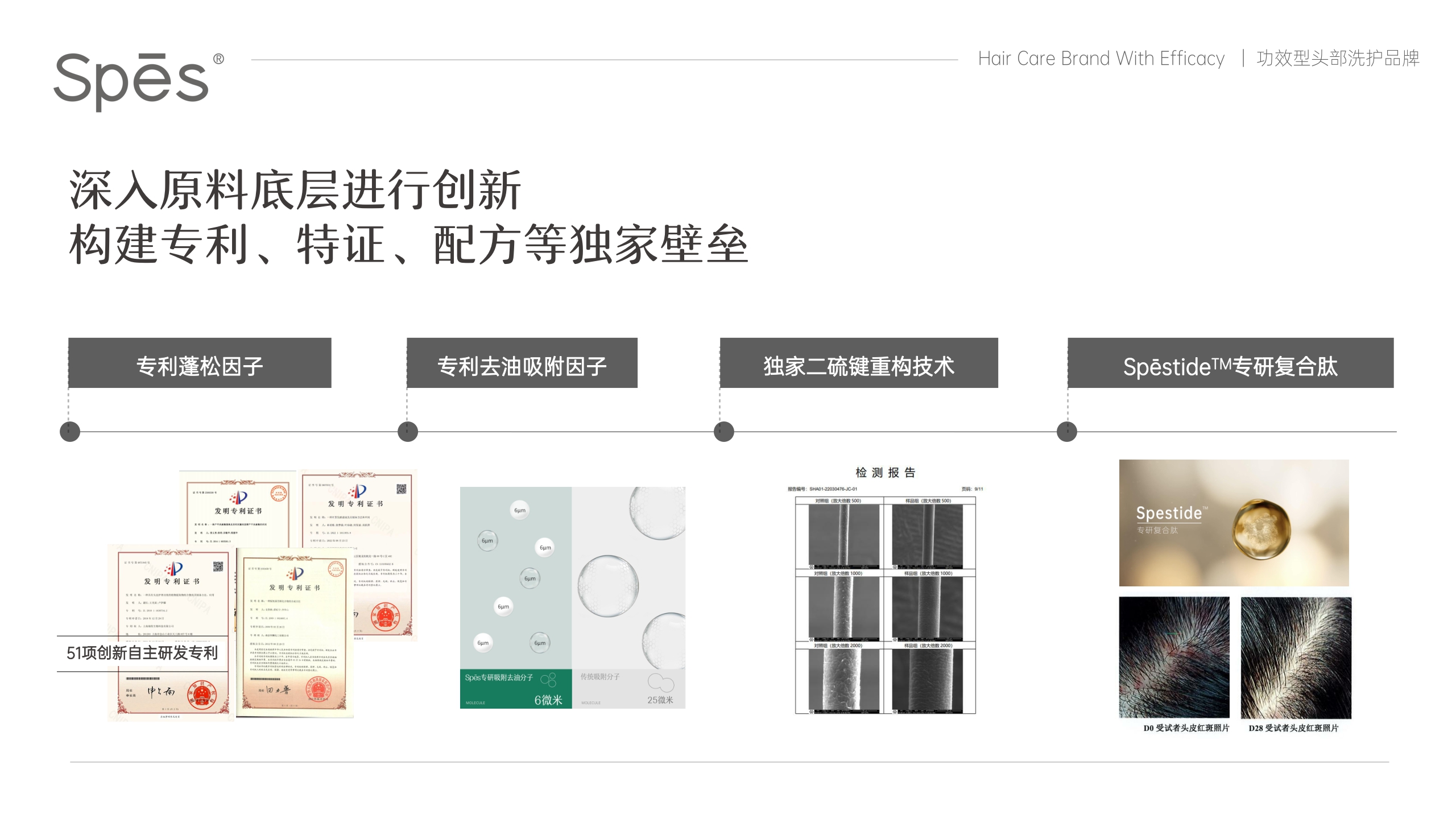 【最新】Spes诗裴丝品牌手册--2023年6月.pdf