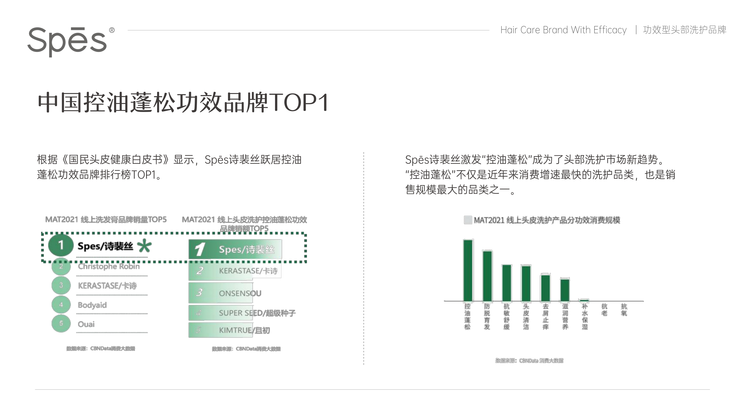 【最新】Spes诗裴丝品牌手册--2023年6月.pdf