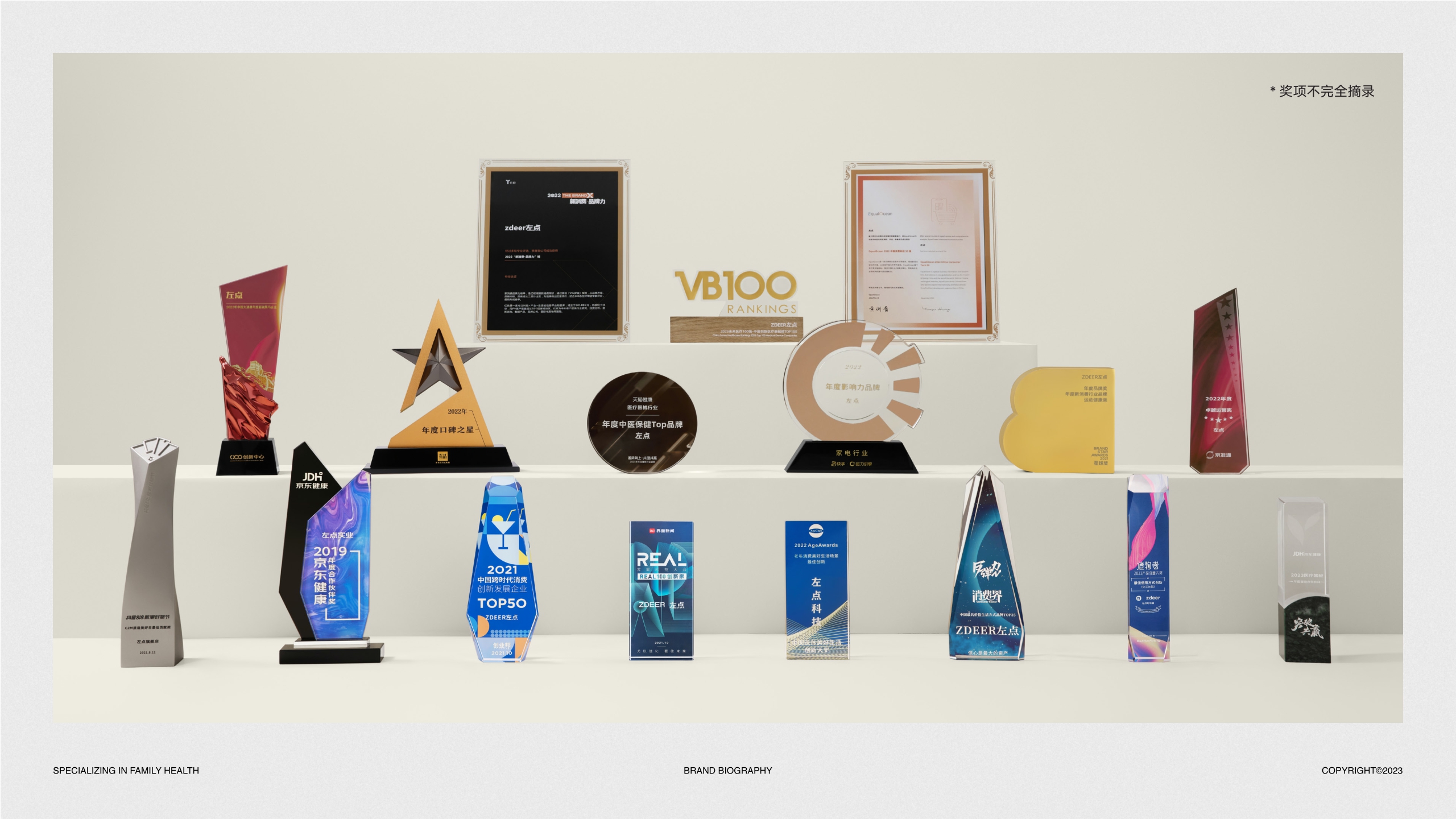 2023 左点品牌介绍.pdf