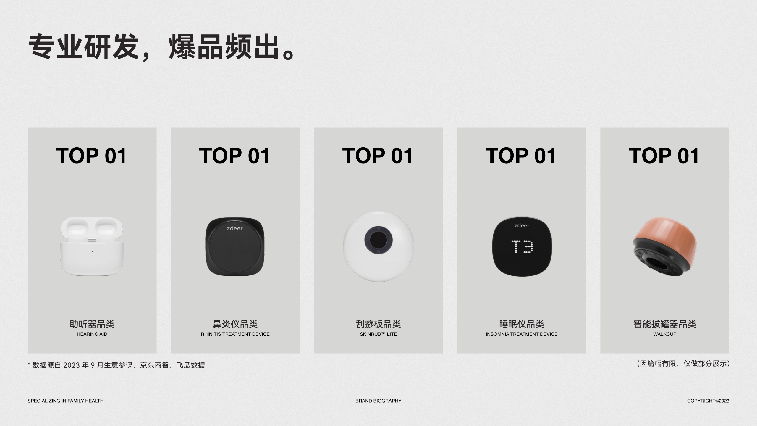 2023 左点品牌介绍.pdf