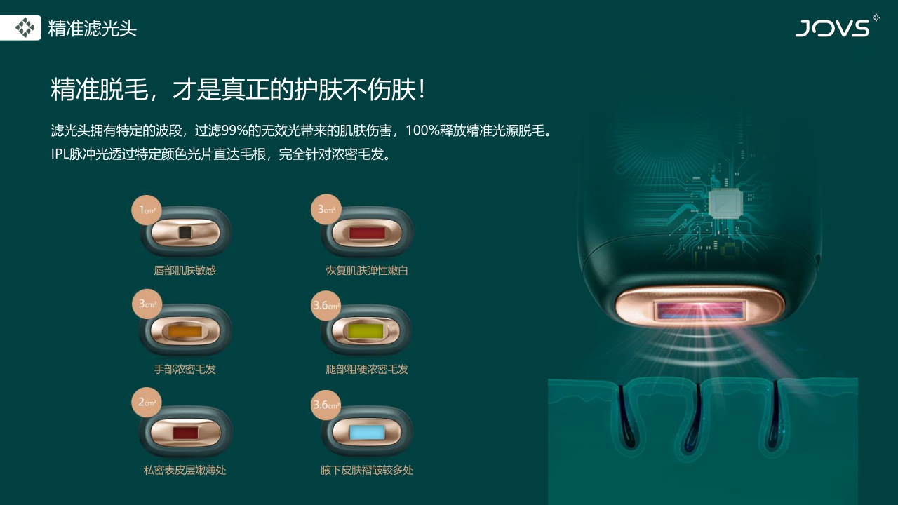 JOVS脱毛仪品牌介绍.pdf