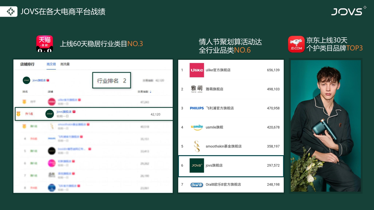 JOVS脱毛仪品牌介绍.pdf