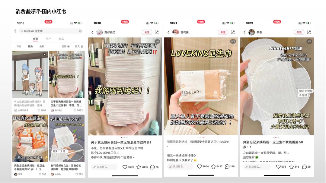 LOVEKINS品牌书(2023).pptx