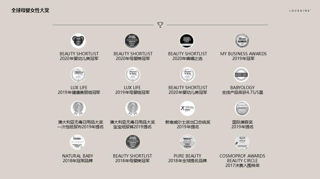 LOVEKINS品牌书(2023).pptx